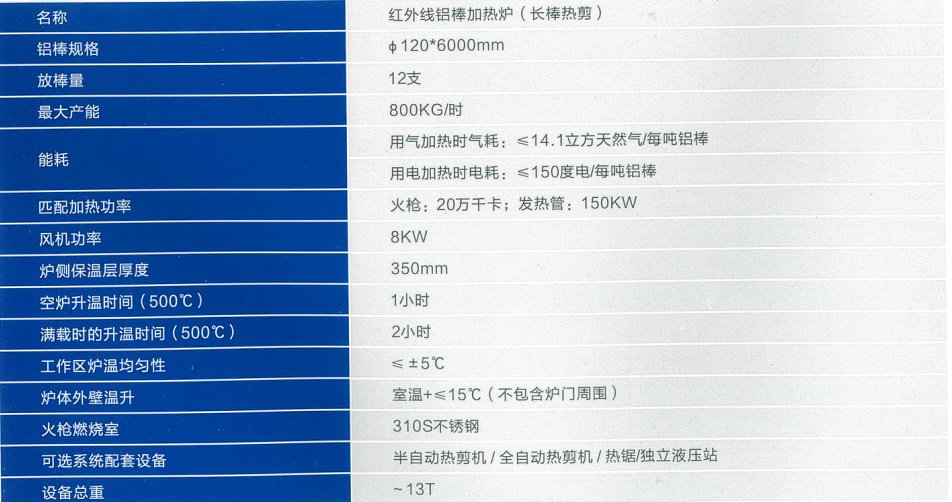 紅外線氣電兩用鋁棒加熱爐（長棒熱剪）